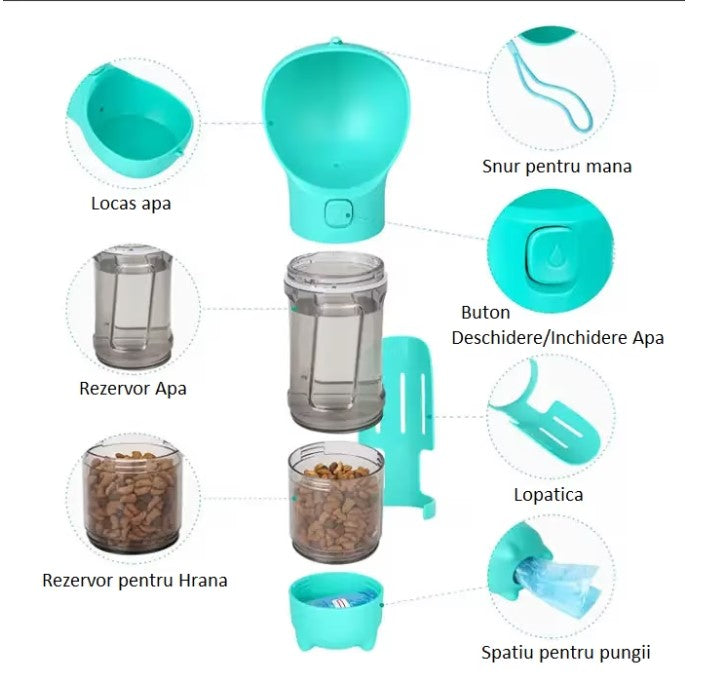 Sticla Portabila 4 In 1 Pentru Animale Turcoaz | PetGo