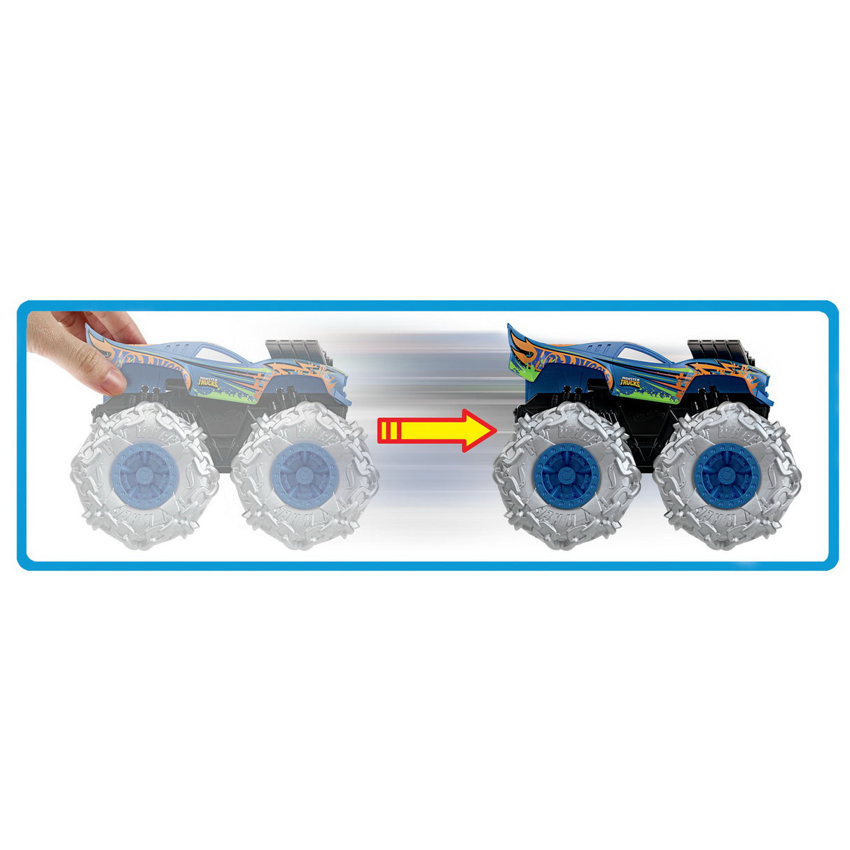 HOT WHEELS MONSTER TRUCK MASINUTA TWISTER TREDZ ROGER DODGER SCARA 1:43