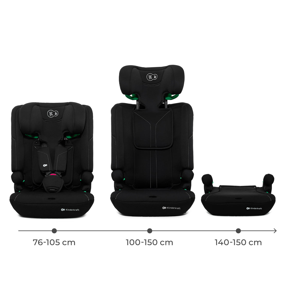 SCAUN AUTO KINDERKRAFT COMFY 75-150 CM, BLACK
