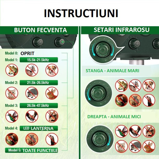 Aparat Solar LED cu Ultrasunete, Vivimall, Repelent pentru Animale Mari si Mici, Lumina Rosie si Alba, Anti Rozatoare, Anti Insecte, 15 x 14 x 24 cm, Verde - vivimall.ro