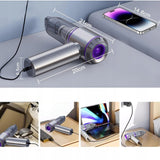 Aspirator Portabil Auto, Vivimall, pentru Casa si Masina, 3 Viteze, Incarcator Tip-C cu Incarcare Rapida, Tub Prelungitor, 2000mAh, 7 Capete de Aspirare si Suflare, 21x20x6.5 cm, Argintiu Mov