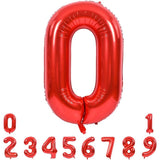 Balon Din Folie Metalizata, Figurina Cifra, Tema Aniversare 100 Cm, Ambalaj Individual, Pai Inclus, Umflare Cu Aer Sau Heliu, Cifra 0