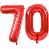 Balon Din Folie Metalizata, Figurina Cifra, Tema Aniversare 100 Cm, Ambalaj Individual, Pai Inclus, Umflare Cu Aer Sau Heliu, Cifra 0