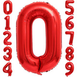 Balon Din Folie Metalizata, Figurina Cifra, Tema Aniversare 100 Cm, Ambalaj Individual, Pai Inclus, Umflare Cu Aer Sau Heliu, Cifra 0