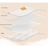 Baveta in Forma de U, Flippy, din Bumbac, pentru Copii 0-12 Luni, Rezistenta la Apa, cu Capse, Model cu Iepurasi, 21x30 cm, Bej