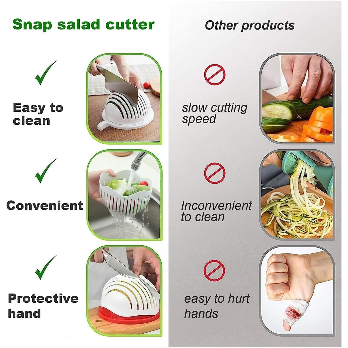 Bol Feliator Pentru Salata, Castron Multifunctional Pentru Legume Si Fructe, Pentru Spalat Si Taiat Legumele, Cu Scurgere Si Tocator, Ergonomic, Protectie Pentru Maini, 21X18.5X11.5 Cm - vivimall.ro