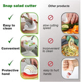Bol Feliator Pentru Salata, Castron Multifunctional Pentru Legume Si Fructe, Pentru Spalat Si Taiat Legumele, Cu Scurgere Si Tocator, Ergonomic, Protectie Pentru Maini, 21X18.5X11.5 Cm - vivimall.ro