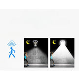 Camera de supraveghere falsa, incarcare solara, 77 LED-uri, senzor de miscare, Vivimall