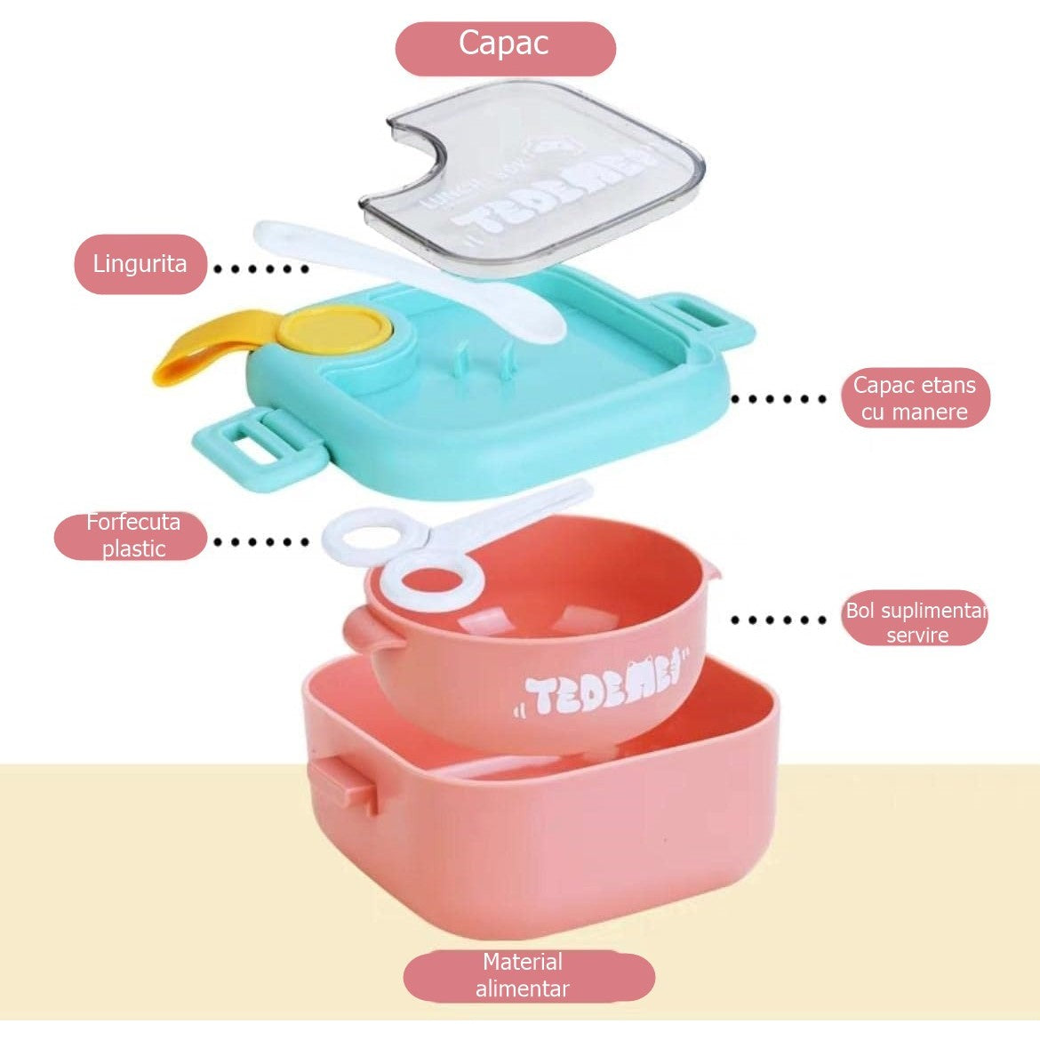 Caserola Pentru Copii Lunch Box, 750 Ml, Doua Boluri, Lingura, Foarfeca Din Plastic, Rezistenta La Scurgeri - vivimall.ro