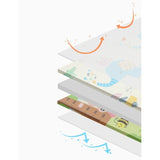 Covor din Spuma pentru Copii, Flippy, Pliabil, cu Doua Fete, Suprafata de Siguranta Antiderapant, Impermeabil, Usor de Curatat, 180 X 200 cm