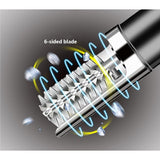 Dispozitiv Electric de Curatare Solzi Peste, Flippy, din Otel Inoxidabil, 28 x 5 cm, Negru - vivimall.ro