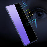 Detaliu filtru Blue Ray folie hidrogel iPhone 15 Pro Max, protecție lumină albastră, grosime 0.1mm