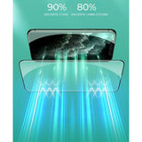 Folie de Sticla Securizata pentru Apple iPhone 15 Pro, Vivimall, Lumina Verde Anti-Blue Ray, Auto-Aplicare, Protectie Completa 9D, Verde - vivimall.ro