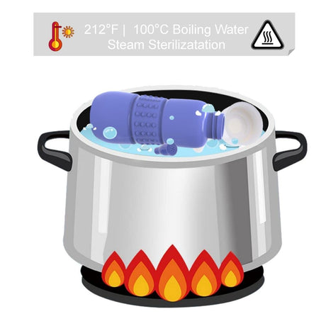 Bideu Portabil pentru Igiena Intima, Flippy, pentru Postpartum/ Postoperator, 450 mL, cu Capac si Husa Galbena, 29.5x7 cm, Culoare Recipient Mov