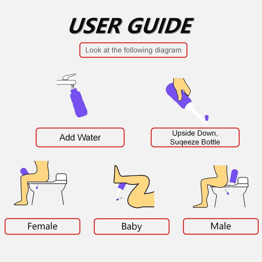 Bideu Portabil Pentru Igiena Intima, Pentru Postpartum/ Postoperator, 450 Ml, Cu Capac Si Husa Galbena, 29.5X7 Cm, Culoare Recipient - vivimall.ro