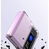 Husă transparentă Samsung Z Flip 5 în ambalaj Blister, vedere de ansamblu produs