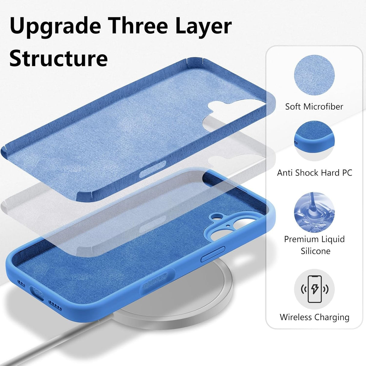 Husă Vivimall iPhone 16 Plus albastru, detaliu decupaj cameră și modul foto posterior