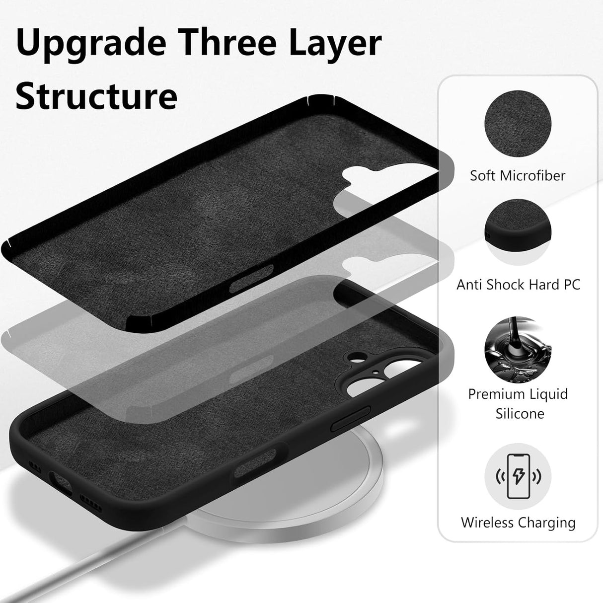 Husă iPhone 16 Plus Liquid Silicone negru montată pe telefon, vedere spate