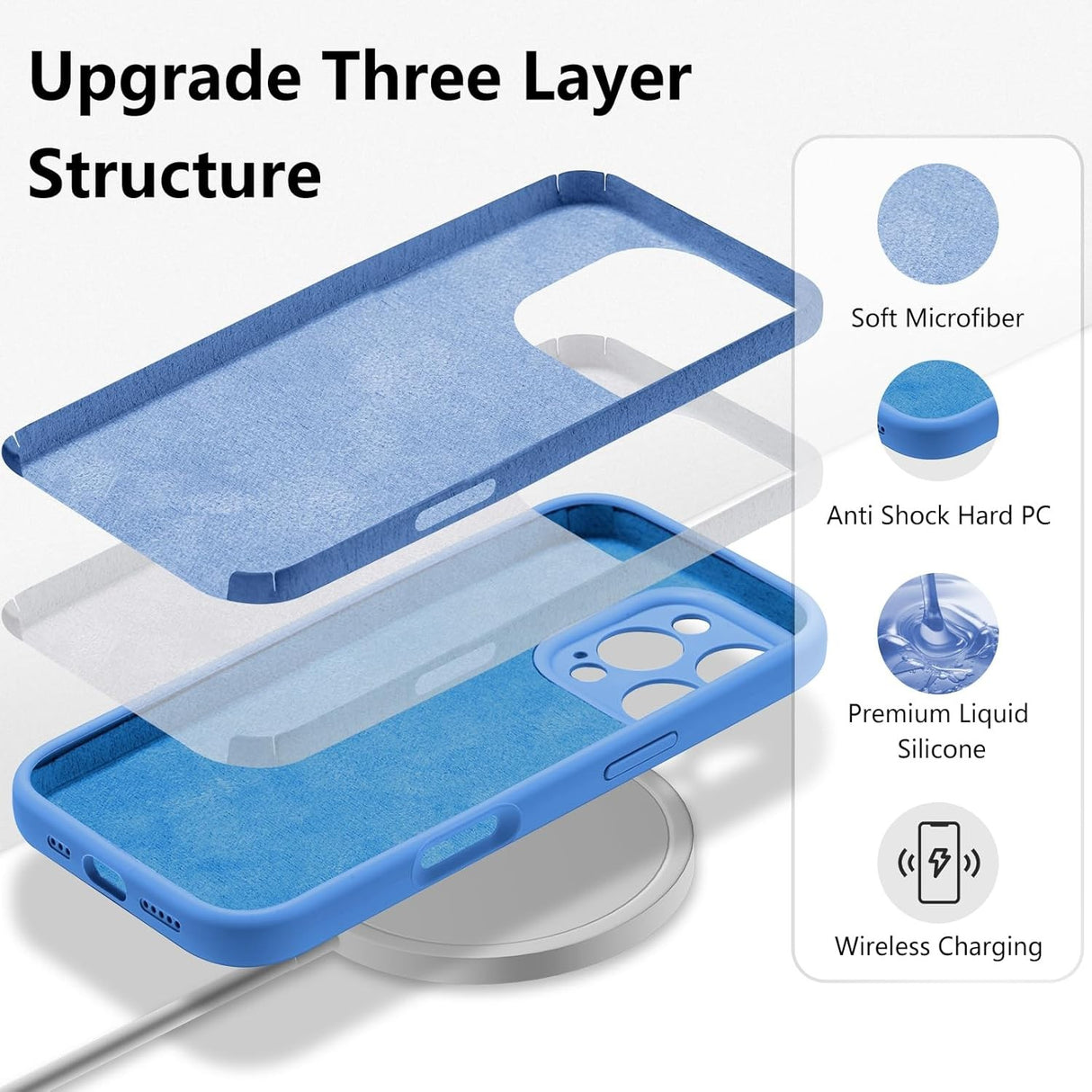 Husa de Protectie, Vivimall, pentru iPhone 16 Pro, Liquid Silicone, cu Microfibra pe Interior, Protectie Antisoc, Compatibil Incarcare Wireless, Albastru - vivimall.ro