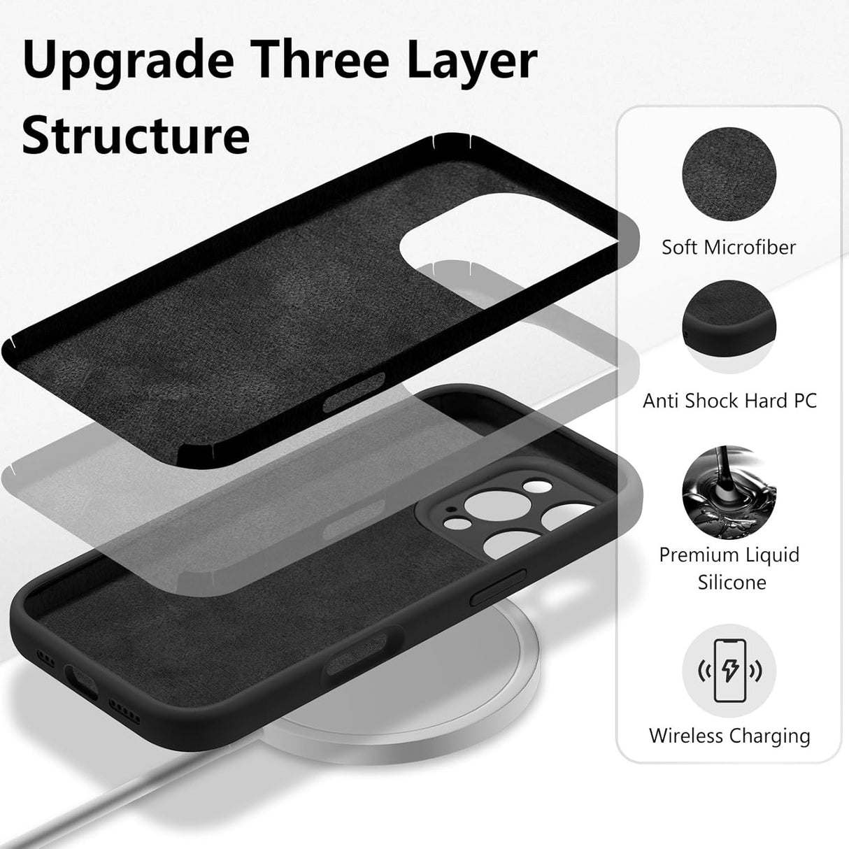 Husă neagră iPhone 16 Pro montată pe telefon, vedere laterală butoane și port acces
