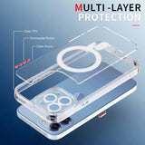 Husa de Protectie, Flippy, pentru Apple iPhone 16 Pro, MagSafe, TPU, Antisoc, Rezistenta la Impact, Protectie Camera, Transparent - vivimall.ro