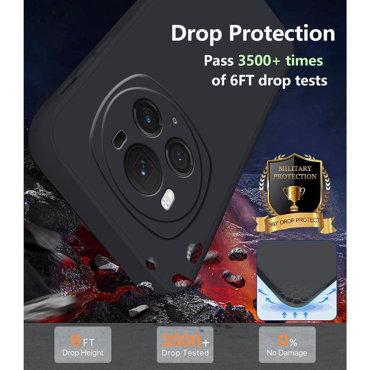 Husă silicon lichid Honor Magic 6 Pro, detaliu port USB-C și acces difuzor