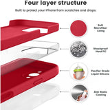 Husa de Protectie, Vivimall, pentru iPhone 16 Pro Max, Liquid Silicone, cu Microfibra pe Interior, Protectie Antisoc, Compatibil Incarcare Wireless, Rosu - vivimall.ro