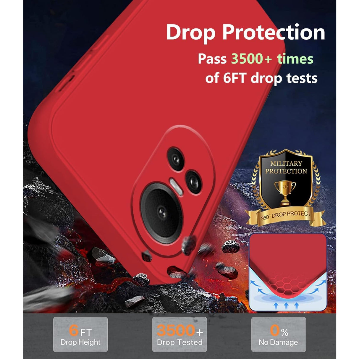 Decupaje precise husă Oppo Reno 10 Pro 5G roșu pentru butoane și port USB-C, vedere laterală