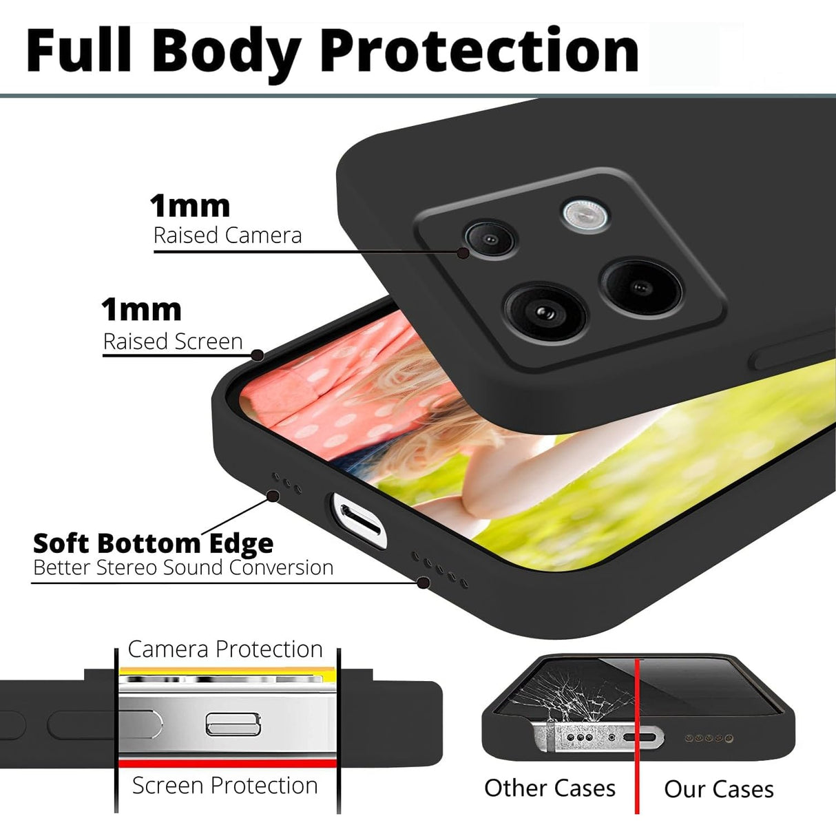 Husă Redmi Note 13 Pro 5G neagră, detaliu decupaj cameră și margine antisoc ridicată