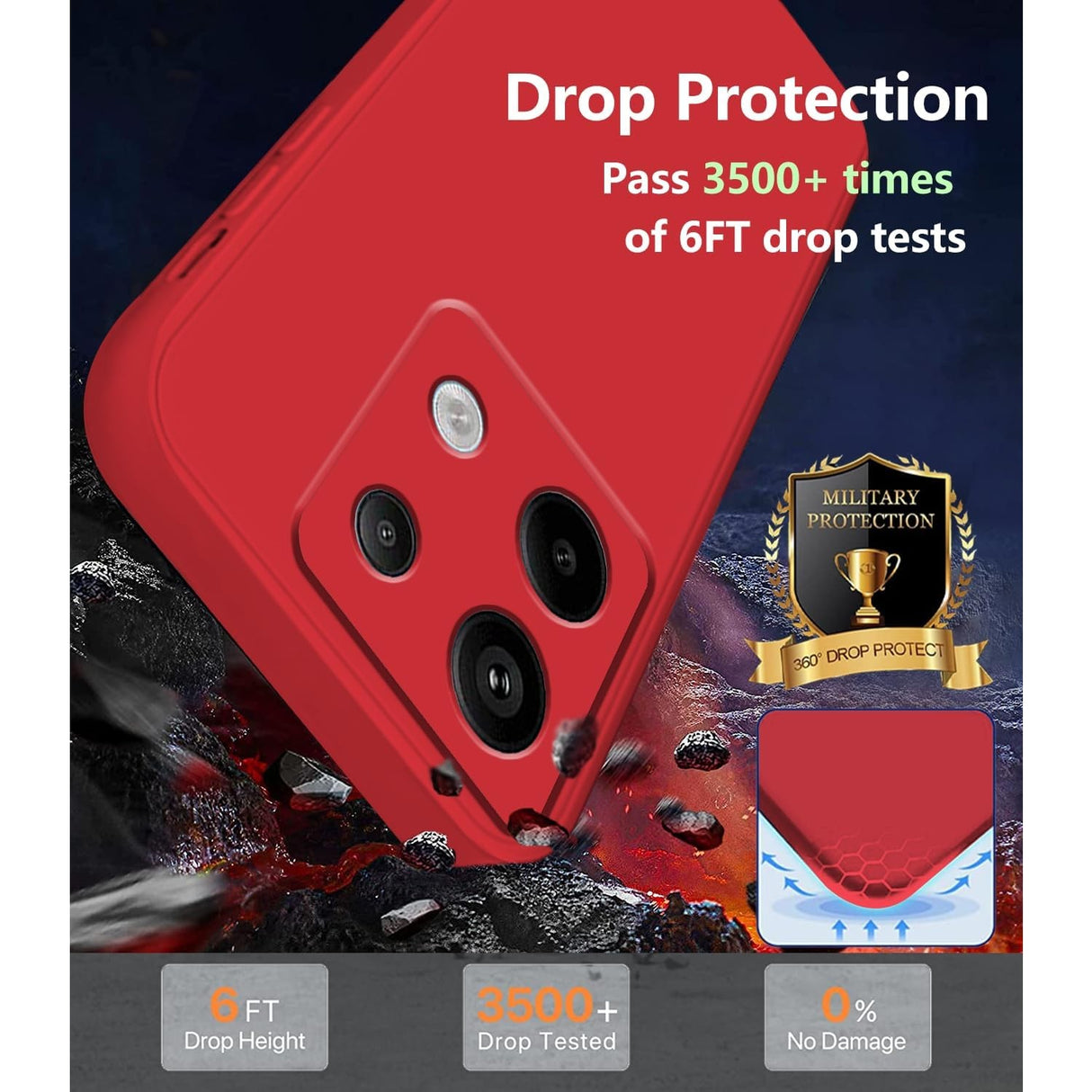 Husa de Protectie, Flippy, pentru Xiaomi Redmi Note 13 Pro 5G, Liquid Silicone, cu Microfibra pe Interior, Protectie Antisoc, Compatibil Incarcare Wireless, Rosu - vivimall.ro