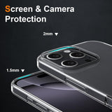 Husă transparentă iPhone 16 Pro Max montată pe telefon, vedere din spate