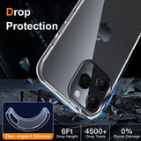 Husă transparentă iPhone 16 Pro, detaliu port USB-C și decupaj difuzor