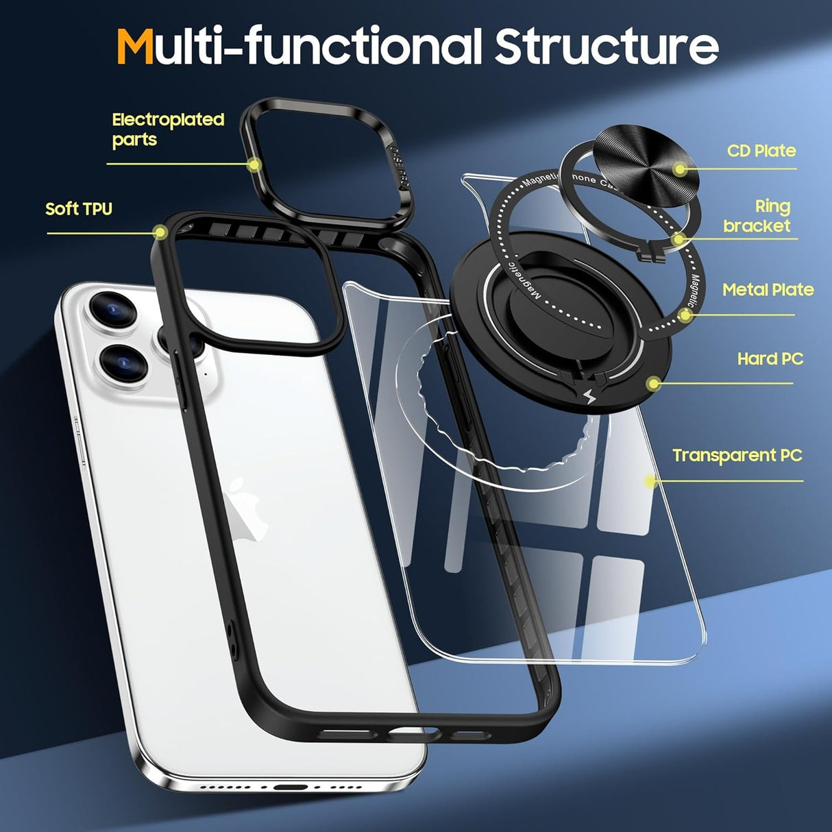 Detaliu lateral husă TPU iPhone 16 Pro Max, acces complet butoane și porturi, material flexibil transparent