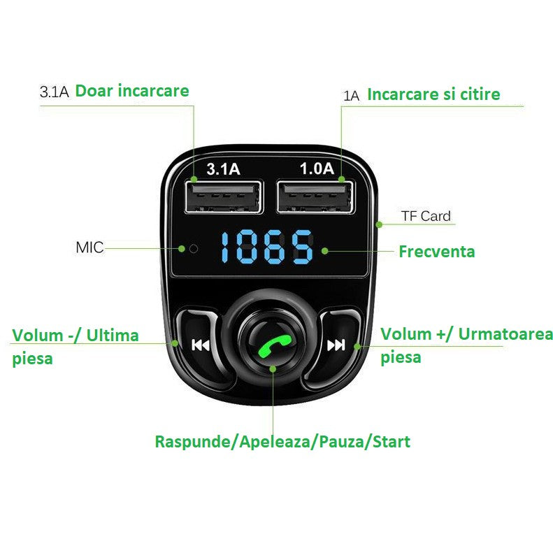 Incarcator Auto Cu Mp3 Player, Bluetooth 5.0, 5V, 2 X Usb, Type C - vivimall.ro