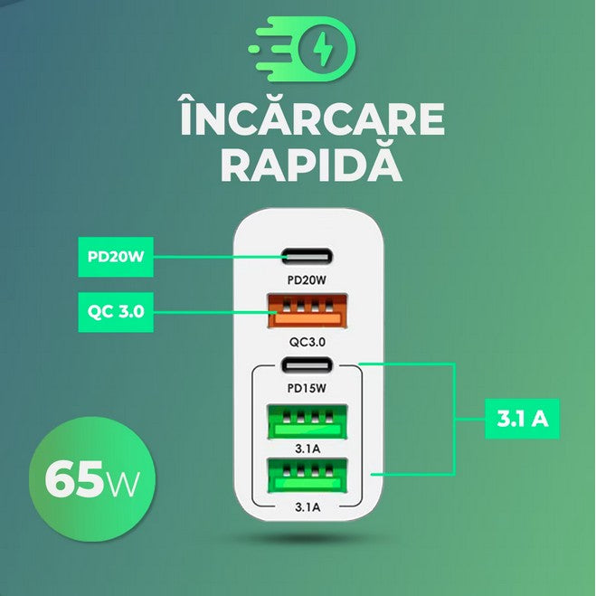 Vedere de sus a încărcătorului alb cu 5 porturi, 3 USB-A și 2 Type-C vizibile clar
