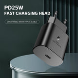 Încărcător universal fast charge 25W conectat la priză, vedere în utilizare