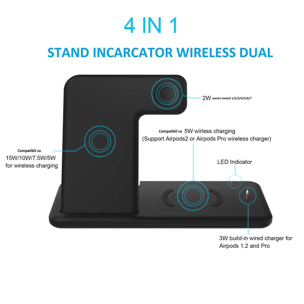 Stație wireless pliabilă neagră cu cablu alimentare 9V/3A conectat, vedere completă
