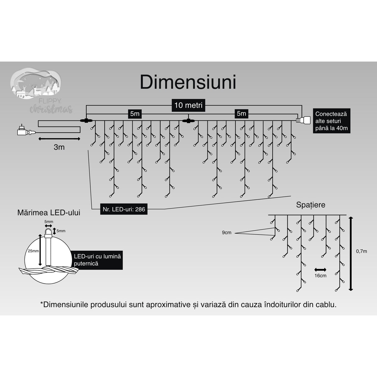 Instalație Crăciun Vivimall montată pe exterior, protecție IP44, fir transparent anti-îngheț activ