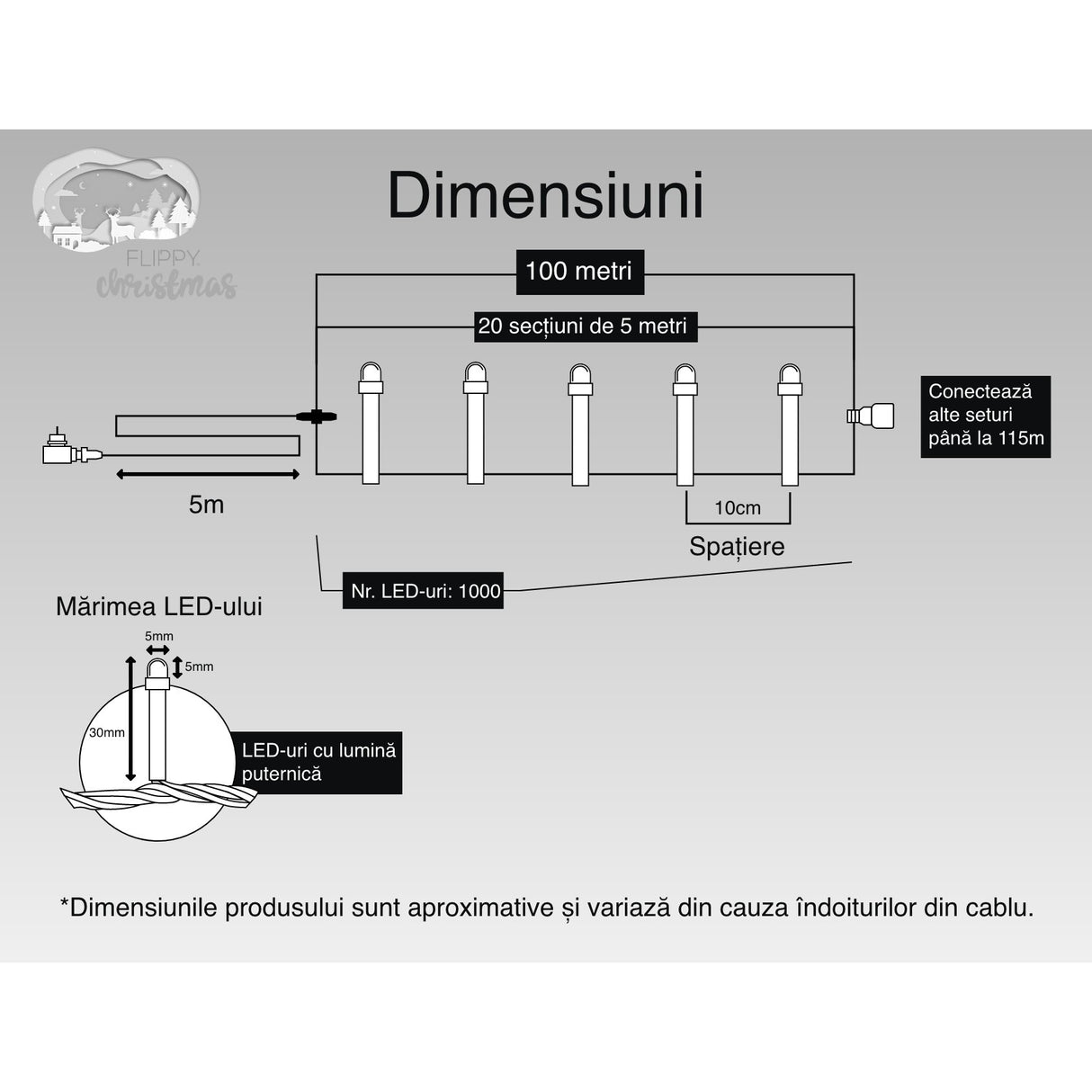 Secțiune instalație liniară 5 m din cele 20 incluse în pachetul complet de 100 m LED Crăciun