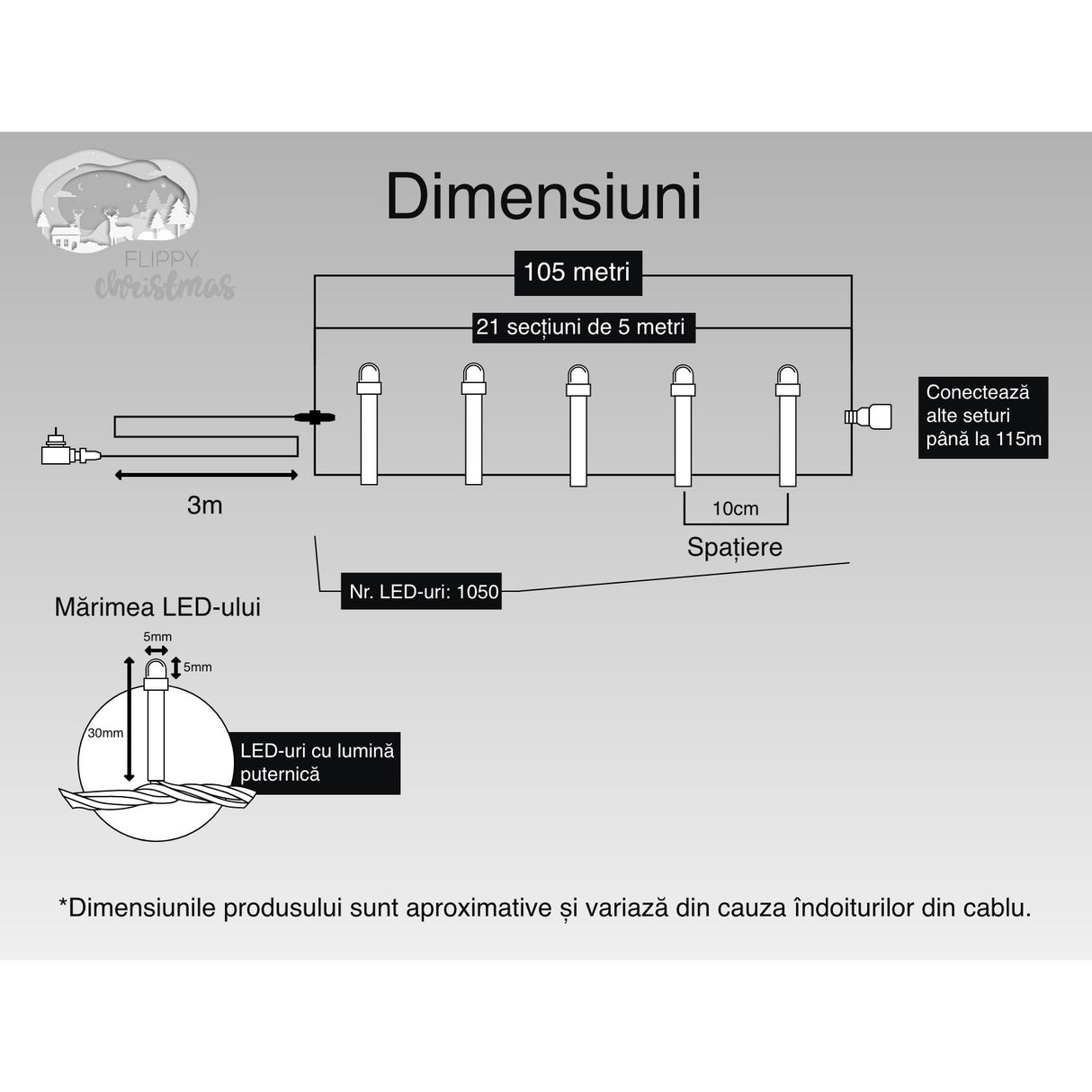Instalatie Craciun, 105 m, 1050 Led-uri ,Liniara, Albastru, 8 jocuri de lumini, Transformator, Interconectabila, Prelungitor 3 m inclus, Fir Transparent, Vivimall - vivimall.ro