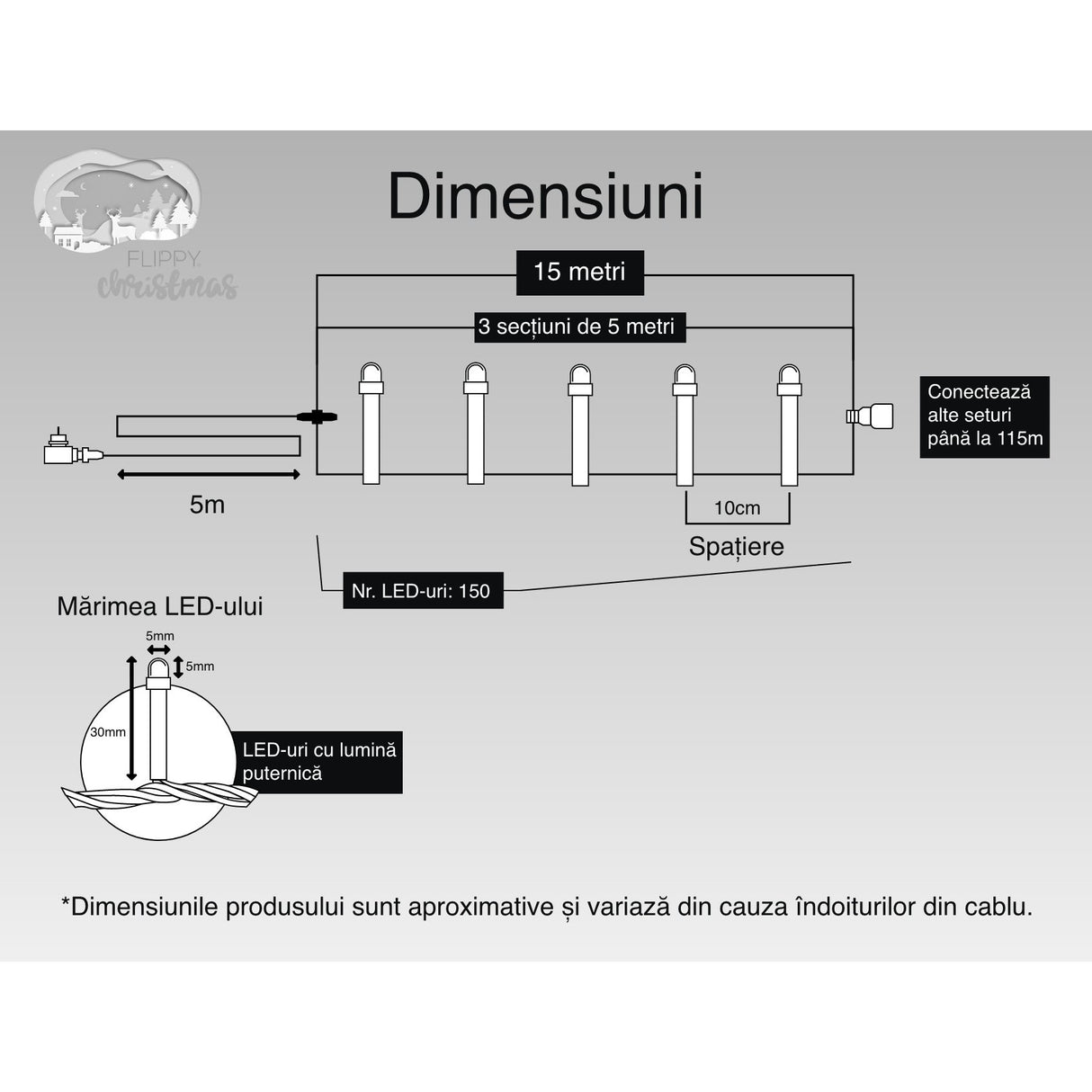 Instalatie Craciun, 15 M, 150 Led-Uri,Liniara, Albastru, 8 Jocuri De Lumini, Transformator, Interconectabila, Prelungitor 5 M Inclus, Fir