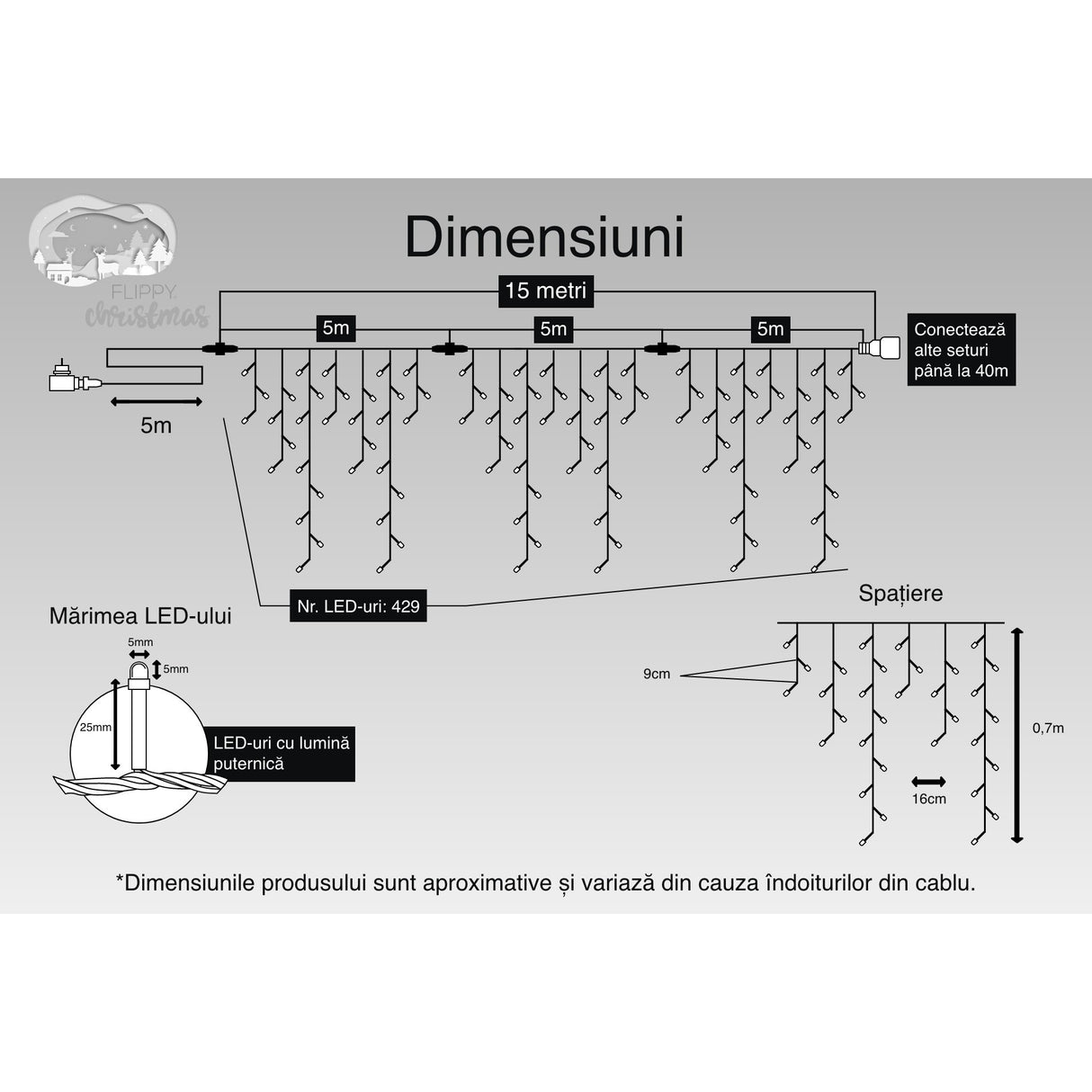 Transformator cu cip de memorie și stecher inclus la instalația Crăciun 15 m, 9W