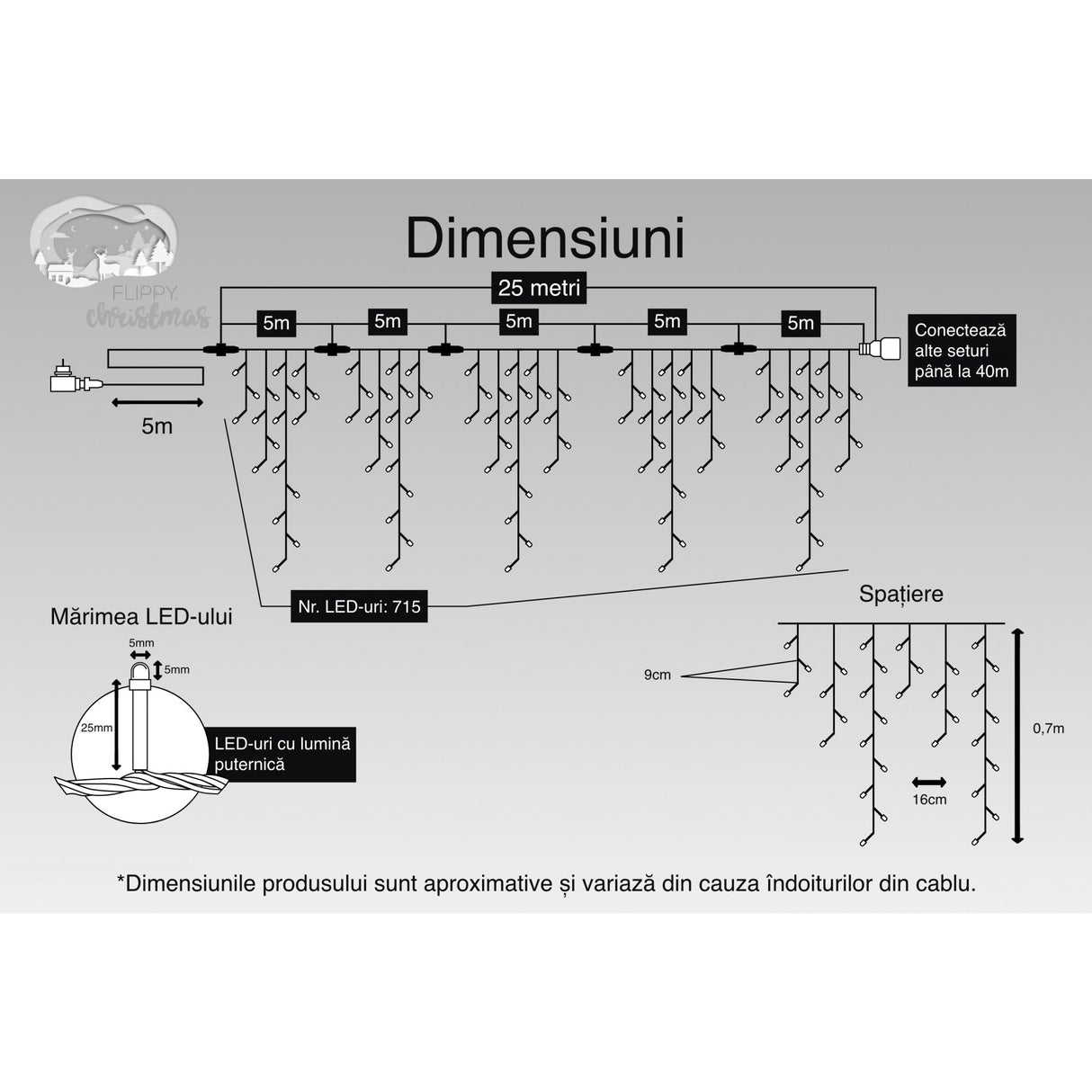 Instalatie Craciun, 25 M, 715 Led-Uri,Franjuri, Flash, Transformator, Interconectabila, Prelungitor 5 M Inclus, Fir Negru