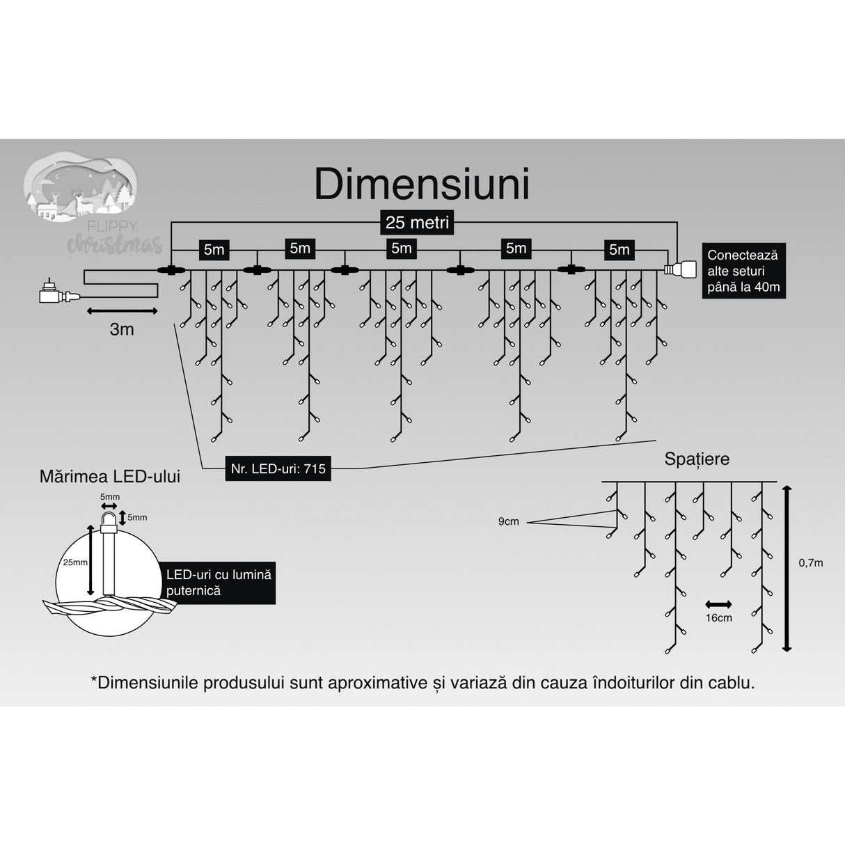 Transformator cu cip memorie și redresor semi-oval inclus în instalația de Crăciun 25 m
