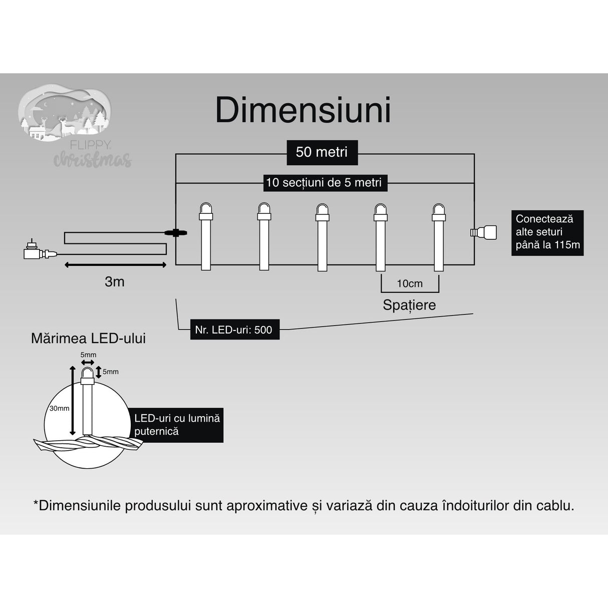 Instalatie Craciun, 50 M, 500 Led-Uri,Liniara, Alb Rece, 8 Jocuri De Lumini, Transformator, Interconectabila, Prelungitor 3 M Inclus, Fir