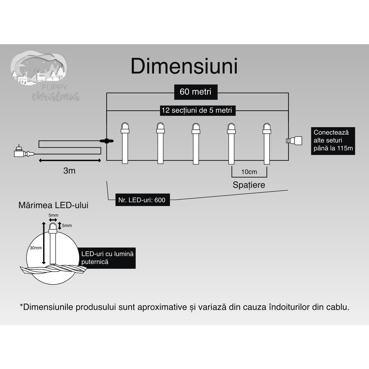 Instalatie Craciun, 60 M, 600 Led-Uri,Liniara, Alb Rece, 8 Jocuri De Lumini, Transformator, Interconectabila, Prelungitor 3 M Inclus, Fir