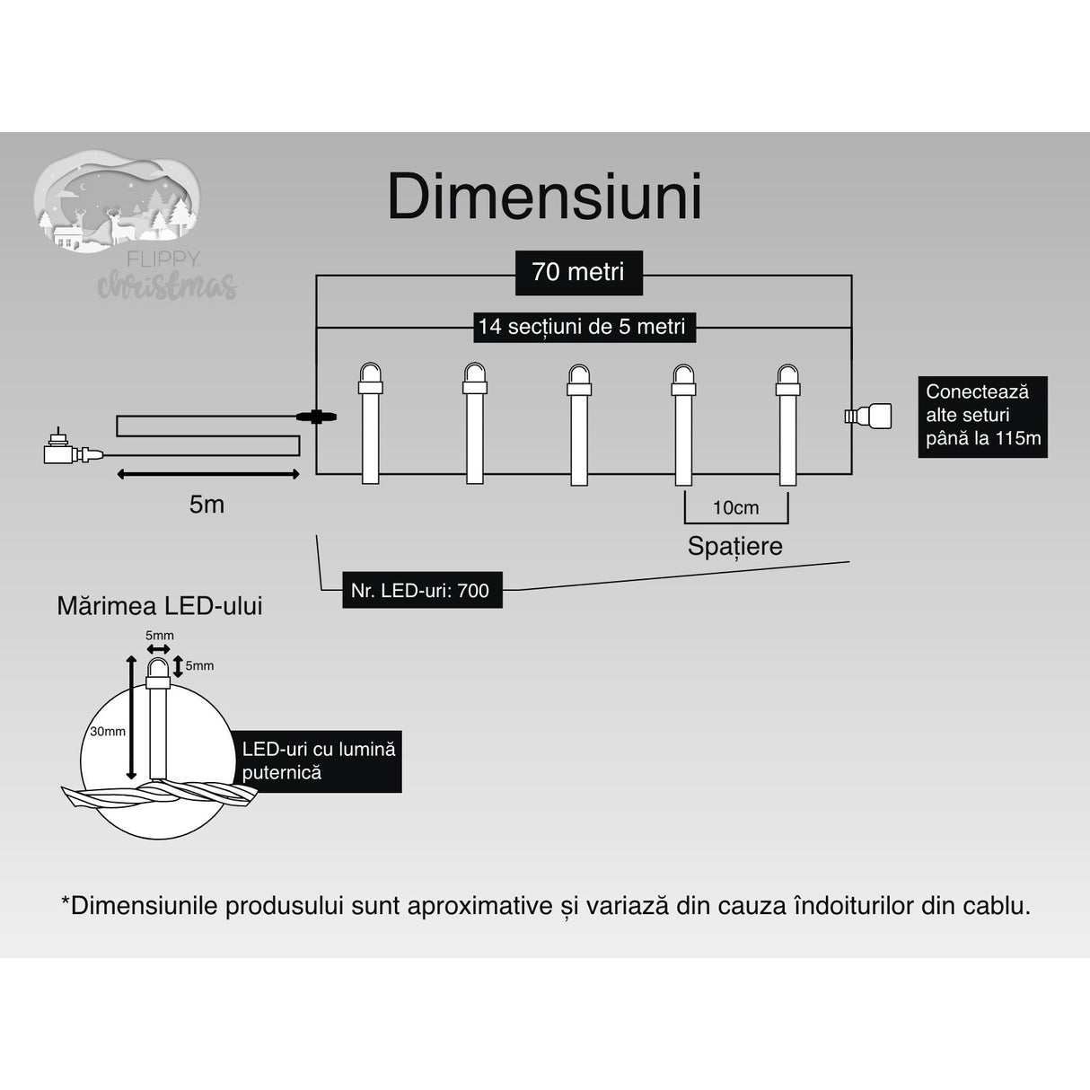 Instalație liniară Crăciun 700 LED-uri multicolor, detaliu jocuri de lumini programabile