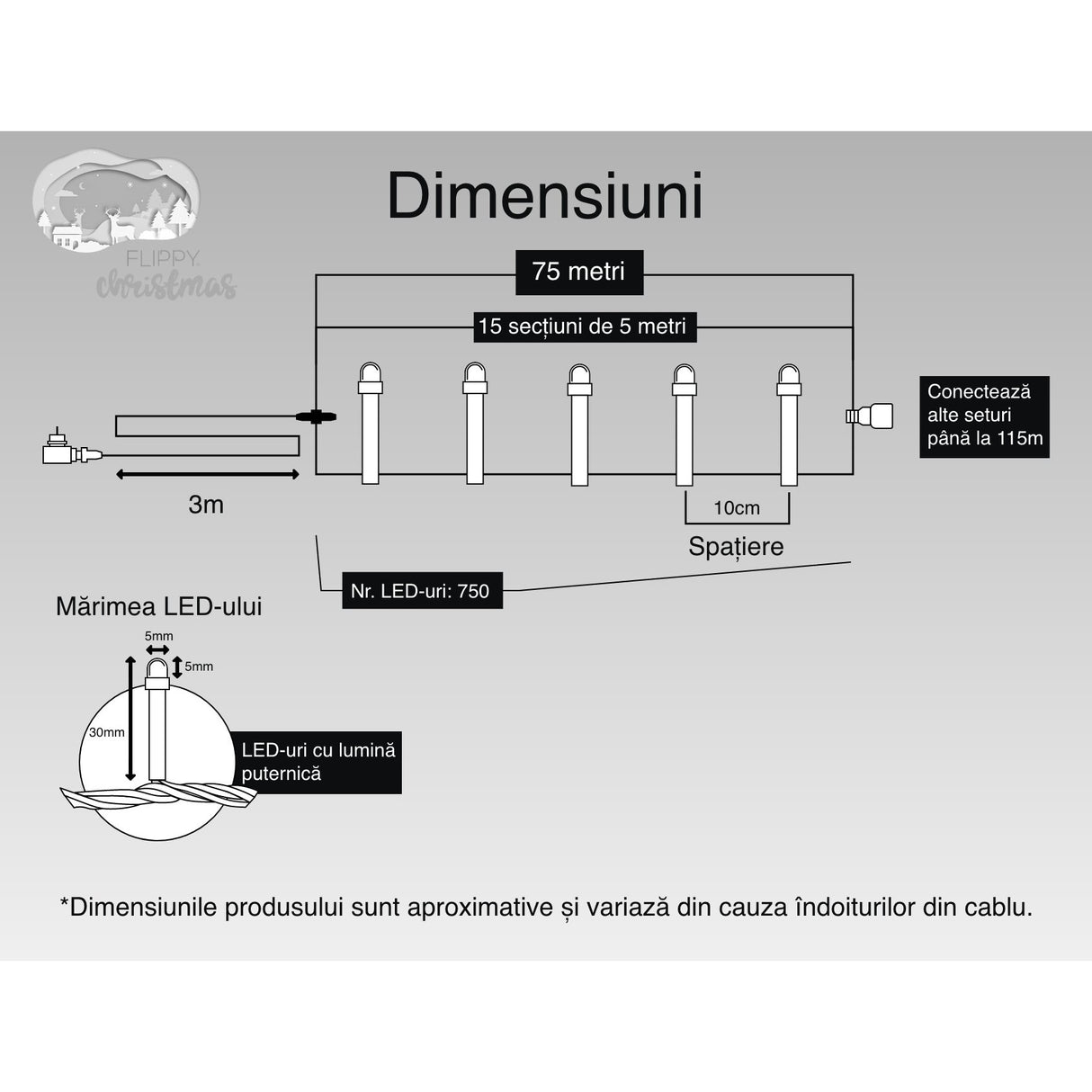 Instalatie Craciun, 75 M, 750 Led-Uri,Liniara, Albastru, 8 Jocuri De Lumini, Transformator, Interconectabila, Prelungitor 3 M Inclus, Fir