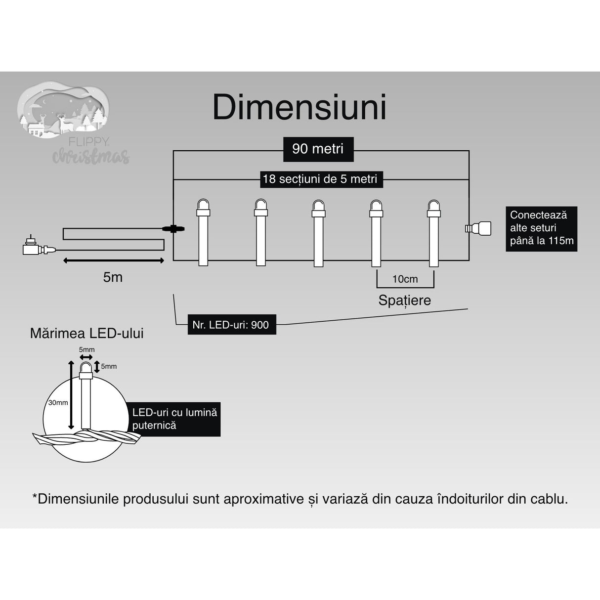 Instalatie Craciun, 90 M, 900 Led-Uri,Liniara, Alb Cald, 8 Jocuri De Lumini, Transformator, Interconectabila, Prelungitor 5 M Inclus, Fir