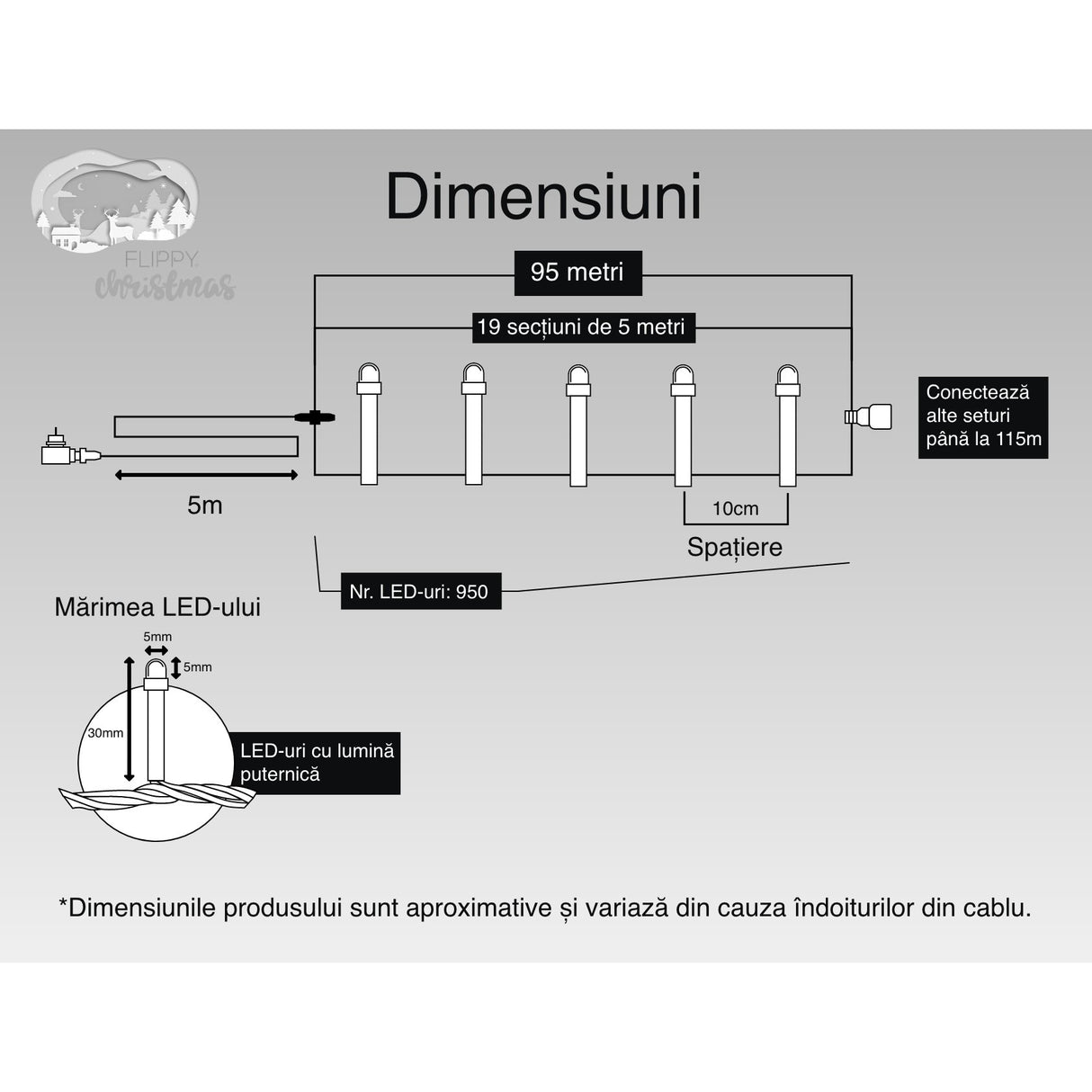 Instalatie Craciun, 95 m, 950 Led-uri ,Liniara, Albastru, 8 jocuri de lumini, Transformator cu telecomanda, Interconectabila, Prelungitor 5 m inclus, Fir Verde, Vivimall - vivimall.ro